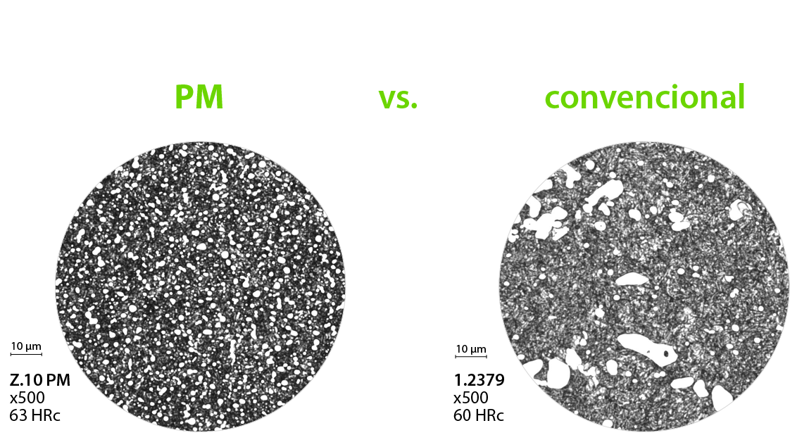 PMvsCONVENCIONAL acero 300 26